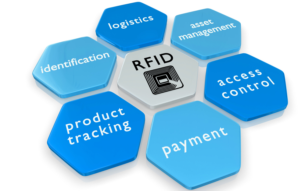 RFID射頻標簽封裝焊料-FACA各向異性導(dǎo)電錫膠